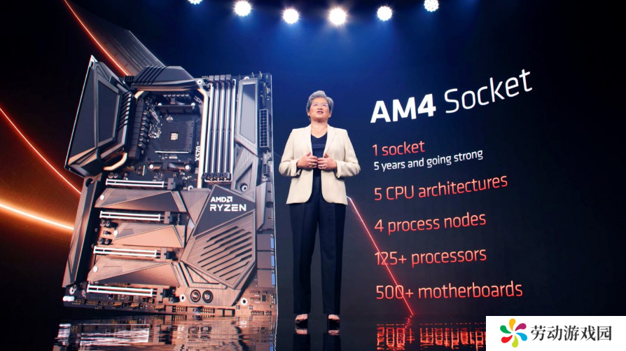 AMD 发布六款锐龙 5005G APU：基于 AM4 平台，Vega 核显还能战