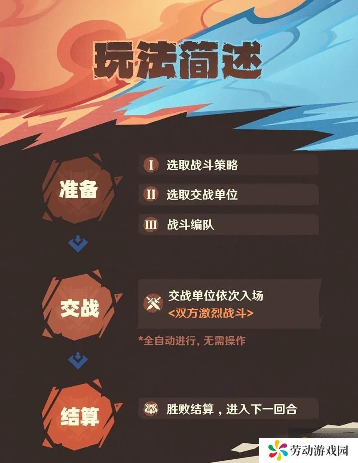 原神自走棋活动强风猛进之述演将开启 活动玩法说明
