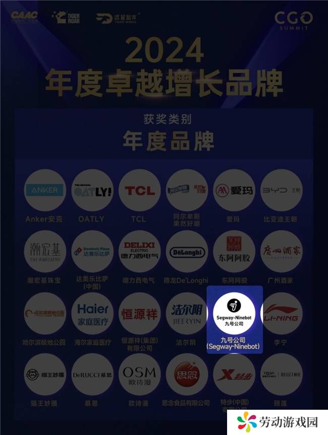 九号公司：创新驱动全球布局，荣获年度卓越增长品牌大奖