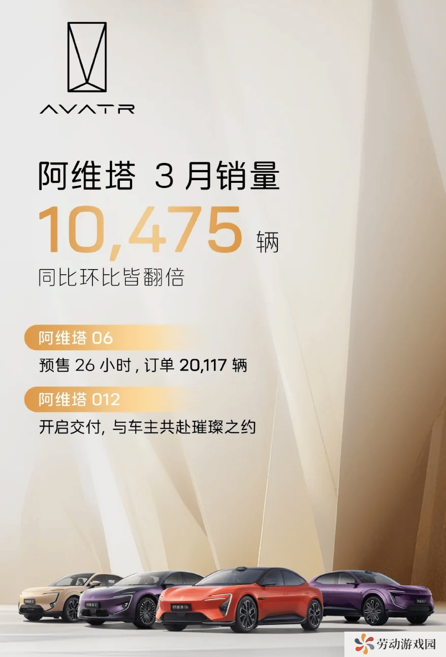 阿维塔3月销量破万，06预售火爆，单月销量同比环比双翻倍！
