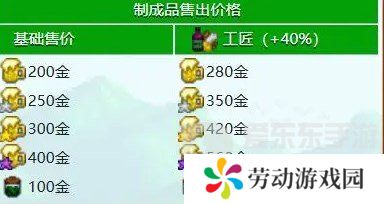星露谷物语什么酒最赚钱 星露谷物语酒类价格排行