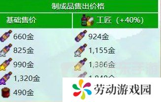 星露谷物语什么酒最赚钱 星露谷物语酒类价格排行