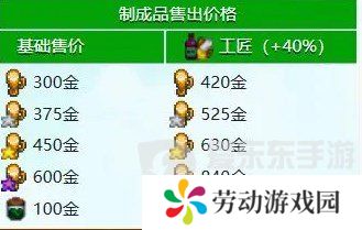 星露谷物语什么酒最赚钱 星露谷物语酒类价格排行