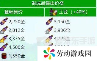 星露谷物语什么酒最赚钱 星露谷物语酒类价格排行