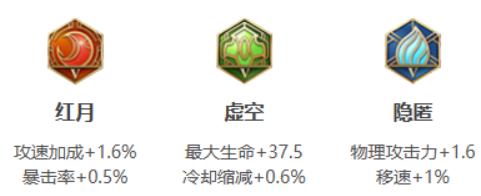 王者荣耀黄金吸血流吕布怎么玩