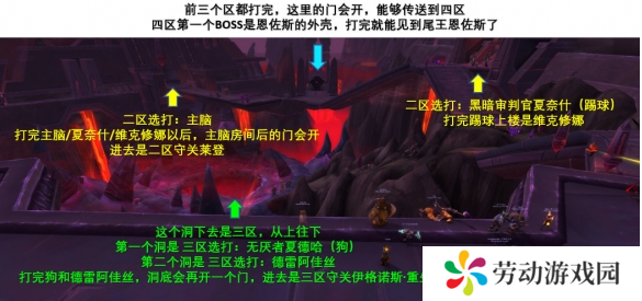 魔兽世界尼奥罗萨觉醒之城怎么打
