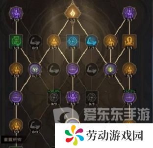 塔瑞斯世界吟游诗人铭石怎么加点 吟游诗人铭石加点方法介绍