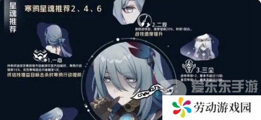 崩坏星穹铁道寒鸦值得抽吗 寒鸦抽取建议