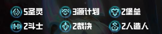 金铲铲之战s14圣源裁决阵容怎么搭配